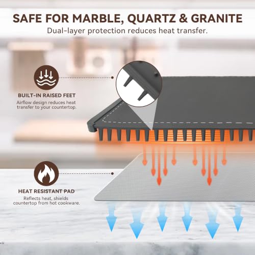 Ieuan Extra Large Food Warming Mat 36x15 Inches Gray with Timer & Temperature Control