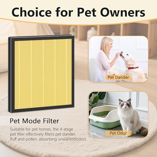 Pet Mode Replacement Air Purifier Filter Pack - Compatible with MOOKA PR1, Absorbs Pet Dander, Fur & Smoke, 4 Pack, Yellow