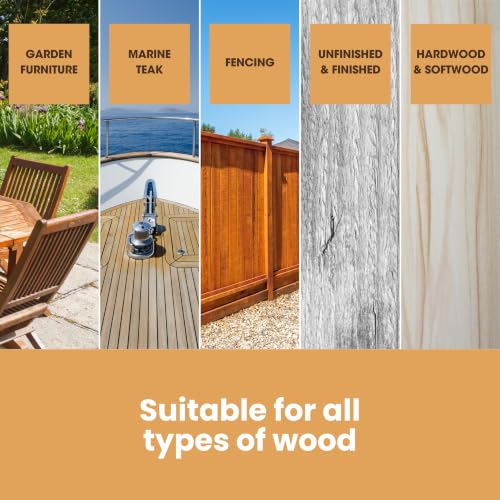 Furniture Clinic Teak Oil 169.07 Fl Oz - Protects Indoor & Outdoor Wood Furniture