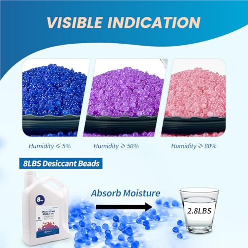 Rechargeable Blue Silica Gel Beads - Humidity Indicator, 8LBS - Variation of THIS listing