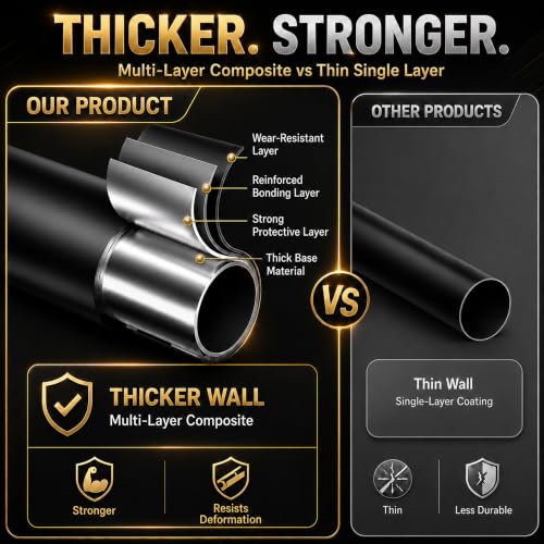 Black Tension Curtain Rod 2 Pack - 41-200 Inch Adjustable, Heavy Duty, Anti-Slip Pads