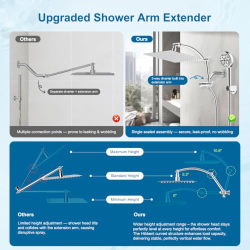 Square 12-Inch Metal Rain Shower Head Combo with Handheld & Extension Arm - Chrome