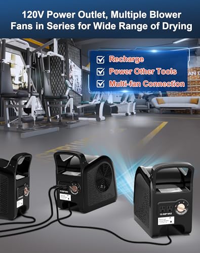 Air Mover Blower Fan Black - High Velocity Floor Ventilation & Drying Fan with 3 Speeds