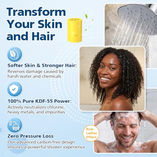 Beckacher 3-Pack Replacement Filter for Afina Showerheads - High-Flow, Carbon-Free KDF & Calcium Sulfite Filter Cartridge