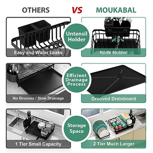 Black 2-Tier Dish Drying Rack with Drainboard for Kitchen Counter, 13''W x 17''L