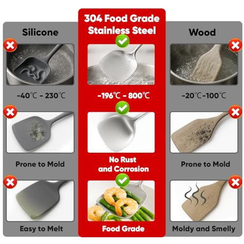 5 Pcs Newness Cooking Utensils Set, 304 Stainless Steel Kitchen Metal