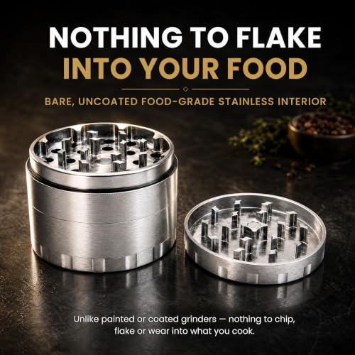 2.5-Inch Stainless Steel Spice & Herb Grinder with Magnetic Lid
