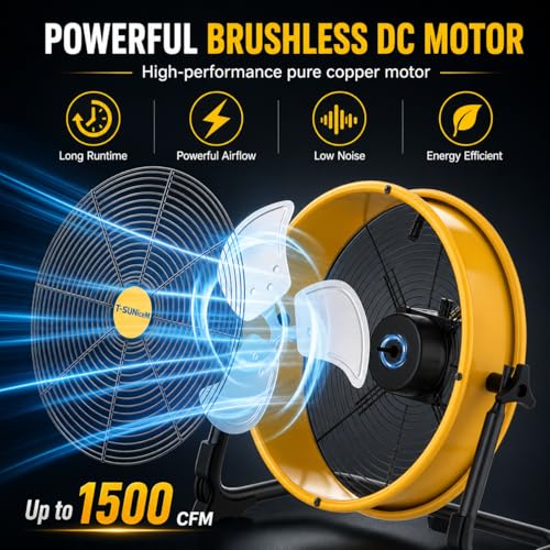 12-Inch Cordless Floor Fan for Dewalt 20V - Battery & AC Powered Portable Cooling