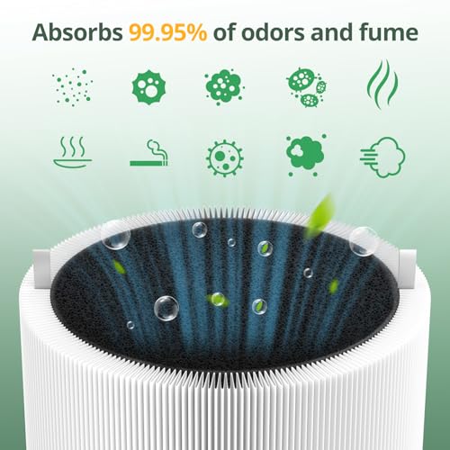 White 2-Pack Replacement Air Filter for Blue Pure 411i Max & 411a Max Purifiers