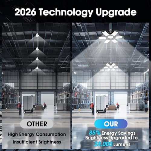 XILLUMI CORE 160W LED Garage Lights 6 Pack, 28000LM, Ceiling Fixture, 6500K
