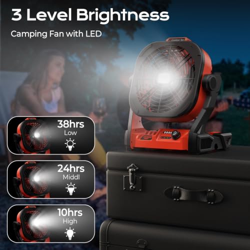 Red Battery Operated Camping Fan with USB Charging & LED Lights - Portable, 4 Speeds, Hook, for Milwaukee M18 Batteries