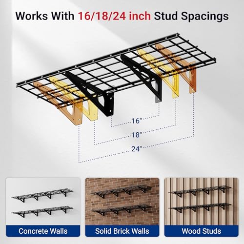 Wall Mounted Garage Storage Shelves - 12x72 Inch Black 2-Pack Floating Shelves