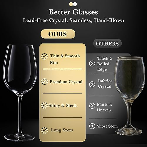 JBHO Hand Blown Italian Style Crystal Wine Glasses Set of 4, 18oz Lead-Free Red or White