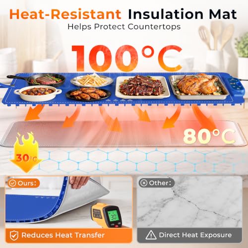 Blue Warming Mat for Food 37x15 Inch, 7 Heat Levels, 8-Hour Timer - FJAU