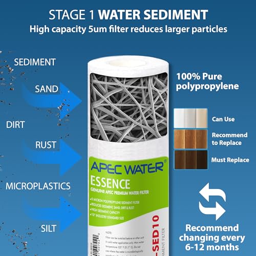 APEC Essence Series 50 GPD Reverse Osmosis Filter Set 1 Year Replacement for ROES-50