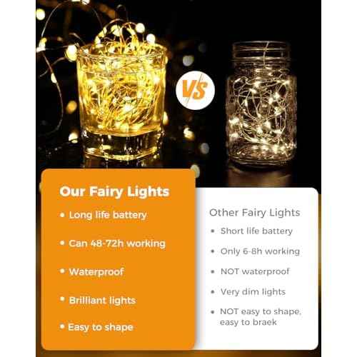 btfarm 12 Pack LED Fairy Lights Battery Operated, 7ft 20LED Mini String Lights Waterproof, Silver Wire Firefly Starry Lights Bulk for Mason Jars Crafts Table Centerpieces Party Christmas, Warm White