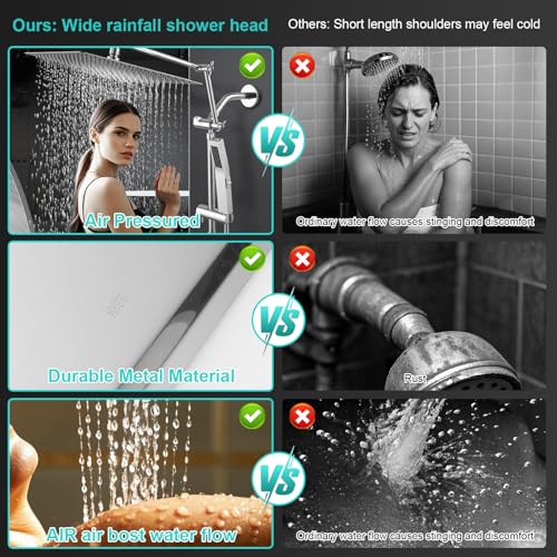 KEBAO 10-Inch All Metal Rain Shower Head & Handheld Spray Combo Chrome, Adjustable Extension Arm