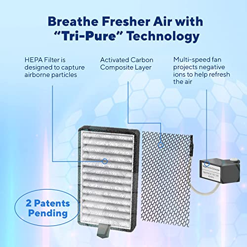 Portable Air Purifier 3 Pack - HEPA & Ionizer for Dust Smoke Odors Bedroom Pets