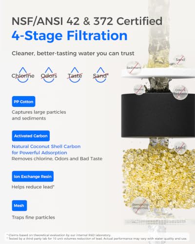Waterdrop PT-11W Water Filter Pitcher with 6 Replacement Filters - White - 7-Cup Capacity