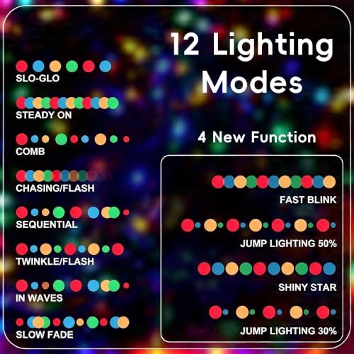 RPGT 500 LED Christmas String Lights 172ft Multicolor; 12 Modes, Plug-in