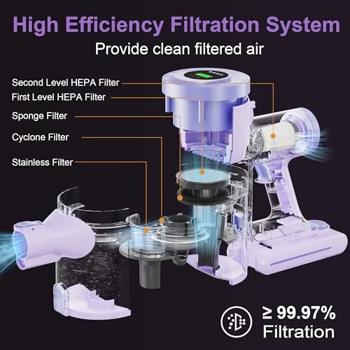 Cordless Stick Vacuum Cleaner with 30KPa Suction, 40Min Runtime - Purple-w15