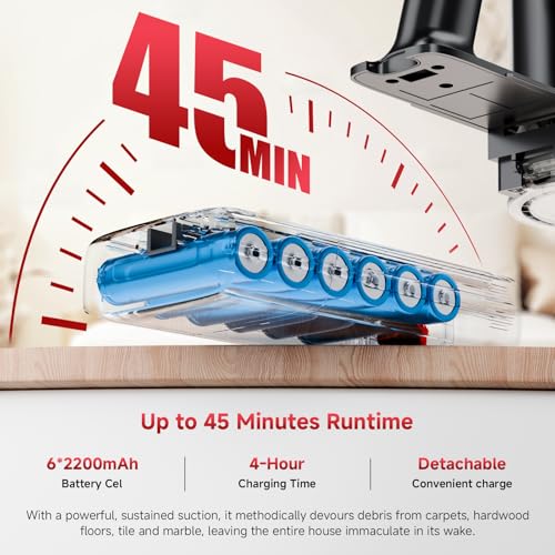 Clinkal Cordless Stick Vacuum Cleaner 38KPa Powerful Suction Lightweight