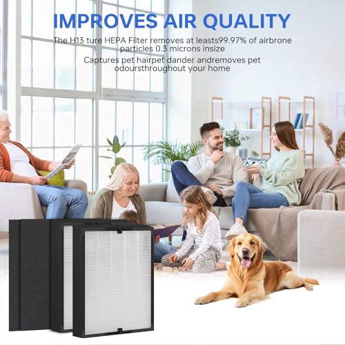 45i Replacement Filter, Compatible with Alen Breathesmart Flex Bh400 and 45i Air Purifier, 1400 Sq. Ft | Perfect for Home & Offices, Pack: 2 H13 True HEPA+ 6 Carbon Pre-Filters,Part#B4-Fresh/FL40