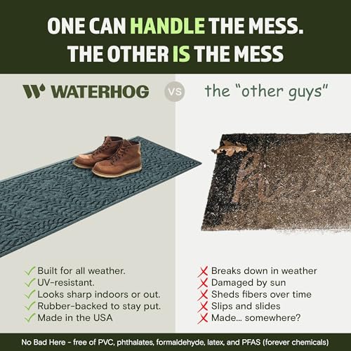 WaterHog Boxwood Entry Door Mat 22x59 Inch Indoor Outdoor All-Weather Runner - Bluestone Variation