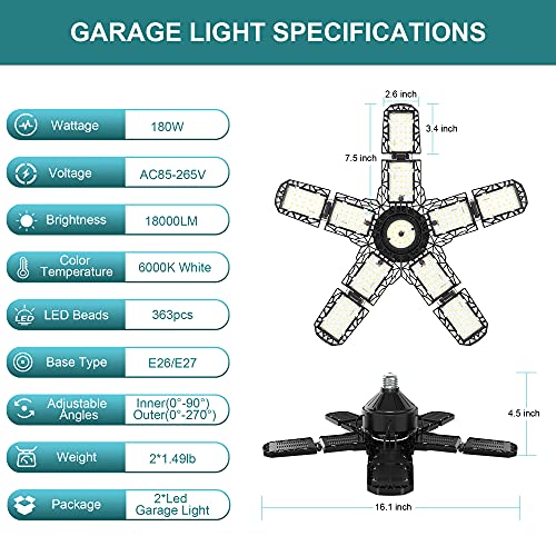 Nexillumi 180W 2-Pack LED Garage Lights Ceiling Deformable Panel Work Shop Attic Basement