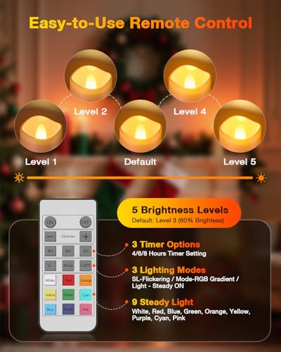 Rechargeable Color Changing Tea Lights Candles with Remote & Timer
