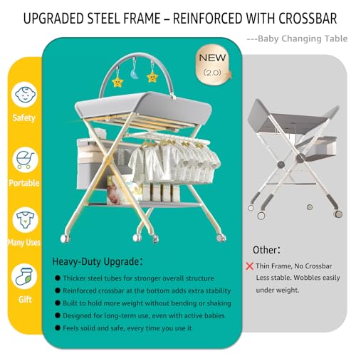 Portable Baby Changing Table with Wheels - Grey, 5-Level Adjustable Height & Large Storage