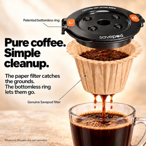 Reusable Coffee Pod Maker Kit - Black, Compatible with Keurig & More