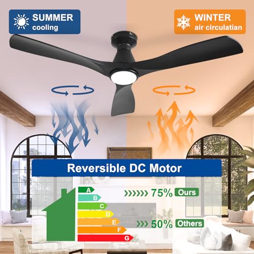 Depuley Black 52-Inch Ceiling Fan with Lights, Remote, Dimmable & Quiet Motor