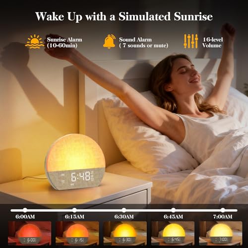 KEPLUG Sunrise Alarm Clock Sound Machine Gray Dual Alarm, Sunset Light & Sleep Sounds