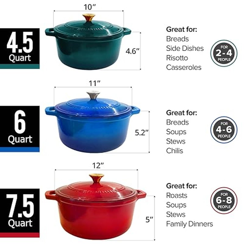 MUELLER HOME 5.5 Quart Enameled Cast Iron Oval Dutch Oven with Rooster Knob & Cotton Potholders, Heavy-Duty Cookware, Oven-Safe up to 500° F & Across All Cooktops, Gifts for Grandma & Women, White