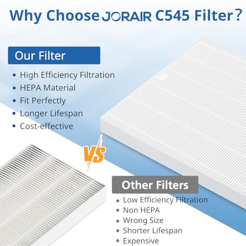 4 Pack C545 HEPA Air Purifier Filters Compatible with Winix C545
