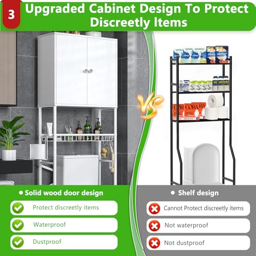 White Over-The-Toilet Bathroom Storage Cabinet with Privacy Doors
