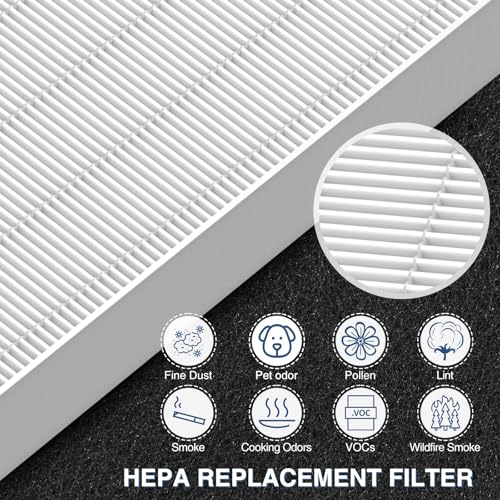 HPA300 HEPA Air Purifier Filter R for Honeywell HPA100/200/300