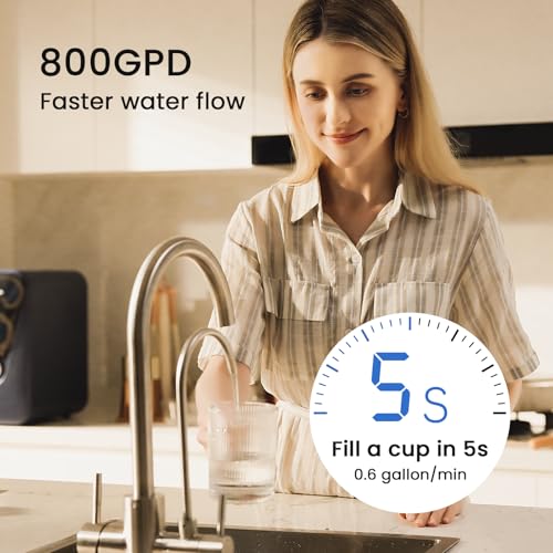 GLACIER FRESH PPC/C/RO Filter Replacement for GFU03 Reverse Osmosis System - Light White