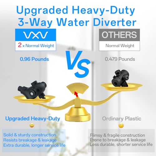 Matte Black 10-Inch Filtered Shower Head Dual Rain & Handheld with 7 Settings