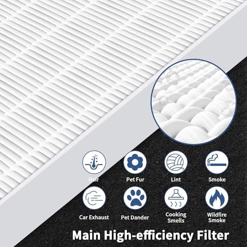10 Piece Air Purifier Filter Set for Winix C545 - High-Efficiency & Activated Carbon