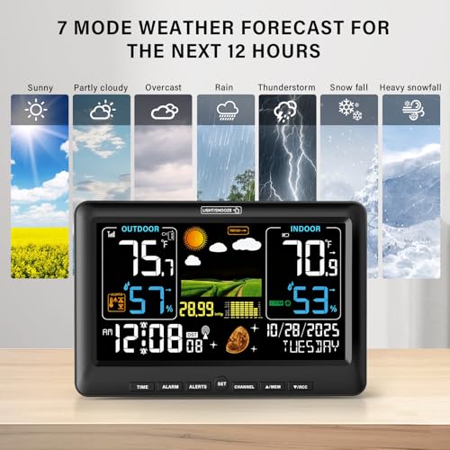 Wireless Indoor Outdoor Thermometer Weather Station with Atomic Clock - Black