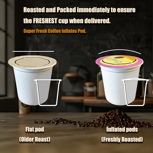 Cozy Up Breakfast Blend Medium Roast Coffee Pods - 100 Count, Single Serve, Extra Bold, Compatible with Keurig