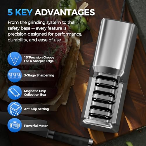 Electric Knife Sharpener for Kitchen Knives - 3-Stage, Fast, Grayish-White