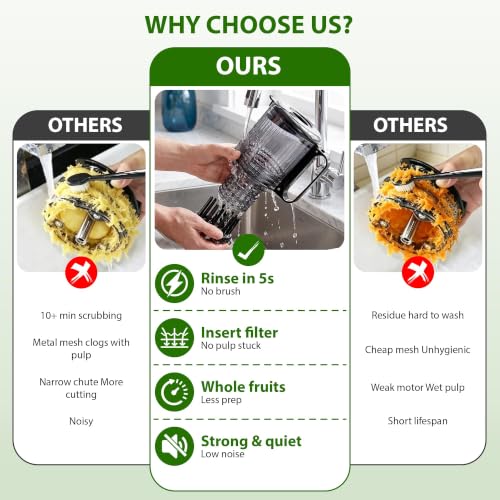 Pukomc Cold Press Juicer with Smart Touch Display & Brushless Motor