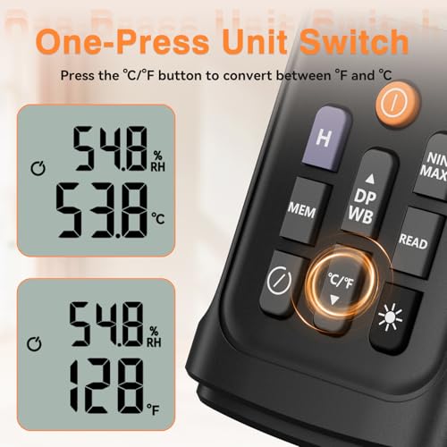 Protmex Digital Temperature and Humidity Meter with Wet Bulb & Dew Point