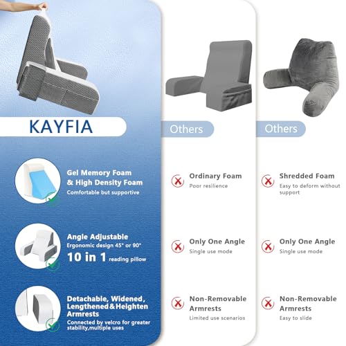Kayfia White Gel Memory Foam Reading Pillow, 19-Inch Back Rest & Support