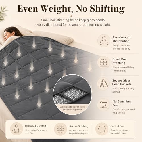 L'AGRATY 15lbs Weighted Blanket Twin Full Size 48x72 Dark Grey All-Season Microfiber