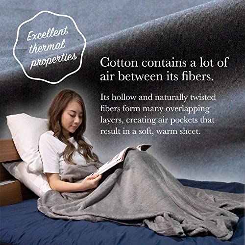 FULI 100% Cotton Zippered Futon Cover, Shikibuton, Queen, Dark Gray