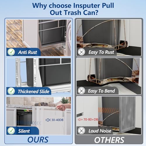 Insputer Silver 8 Gallon Pull-Out Under Cabinet Trash Can with Soft-Close Slides